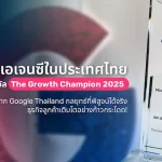 ที่สุดของเอเจนซีในประเทศไทย การันตีด้วยรางวัล The Growth Champion 2025 จาก Google Thailand กลยุทธ์ที่พิสูจน์ได้จริง ธุรกิจลูกค้าเติบโตอย่างก้าวกระโดด!
