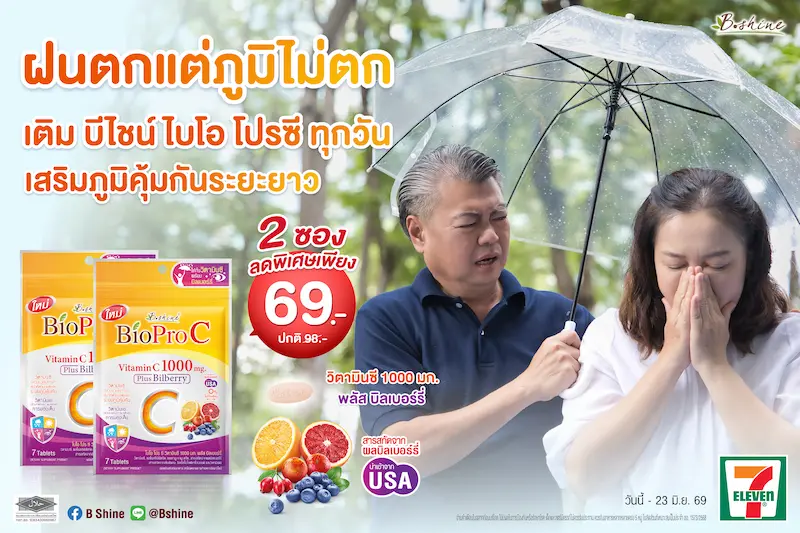 การ์ดอย่าตก! เข้าหน้าฝนแถมโควิดระบาดรอบใหม่ ฟิตสุขภาพด้วย “ไบโอ โปร ซี วิตามินซี 1000 มก.” สูตรอ่อนโยน ดูดซึมดี พลัสบิลเบอร์รี่ ดูแลสายตา ผิวพรรณ จัดโปรลดสุดคุ้ม 2 ซอง เพียง 69 บาท